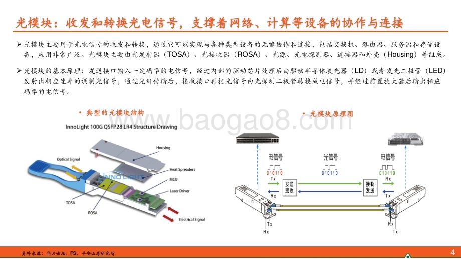 20240709_平安证券_AI行业系列深度报告（一）：光模块AIGC高景气持续800G+产品需求旺盛_39页.pdf_第5页
