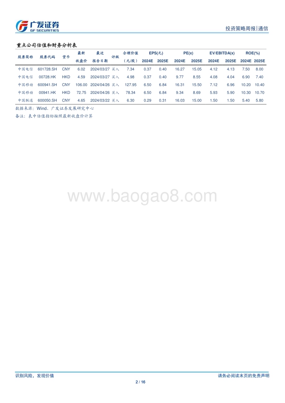 20240728_广发证券_通信行业：上半年通信行业运行基本平稳持续关注流量、算力基建产业链_16页.pdf_第2页