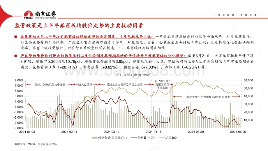20240708_南京证券_非银金融行业2024年下半年策略：供给侧改革深化把握结构性机会_28页.pdf_第3页