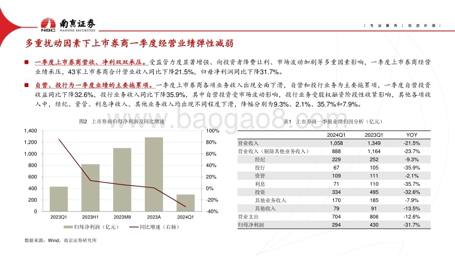 20240708_南京证券_非银金融行业2024年下半年策略：供给侧改革深化把握结构性机会_28页.pdf_第4页