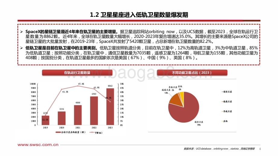 20240731_西南证券_卫星互联网行业专题（三）：从发射到终端我国低轨运力和卫星应用梳理_40页.pdf_第5页