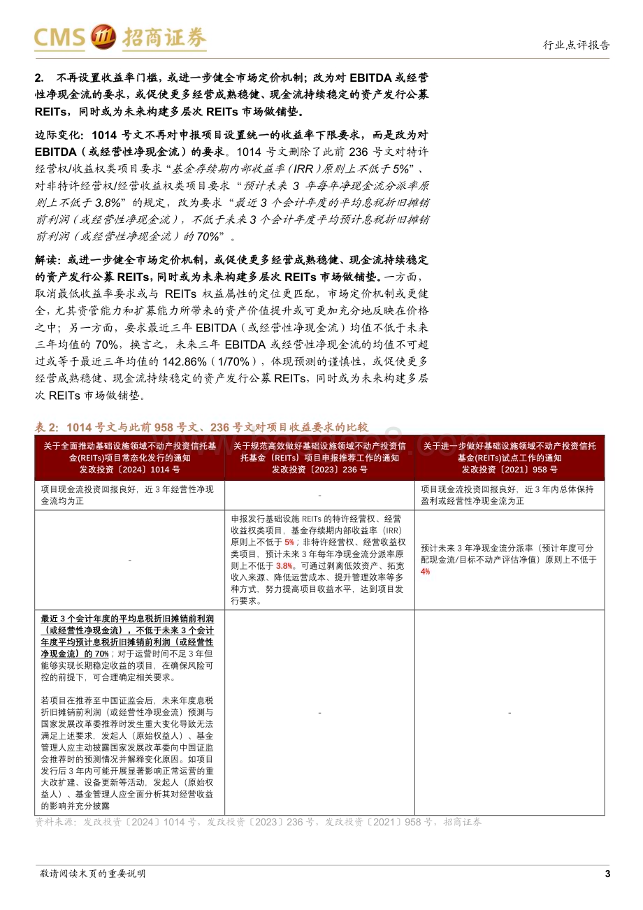 20240729_招商证券_REITs行业发改投资〔2024〕1014号点评：全面推动常态化发行REITs市场流动性和定价功能或加速优化_10页.pdf_第3页