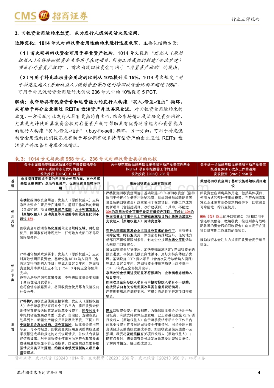 20240729_招商证券_REITs行业发改投资〔2024〕1014号点评：全面推动常态化发行REITs市场流动性和定价功能或加速优化_10页.pdf_第4页
