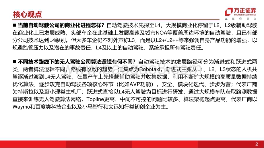 20240728_方正证券_互联网传媒行业深度报告：L4自动驾驶Robotaxi研究十问（整体框架篇）_38页.pdf_第2页