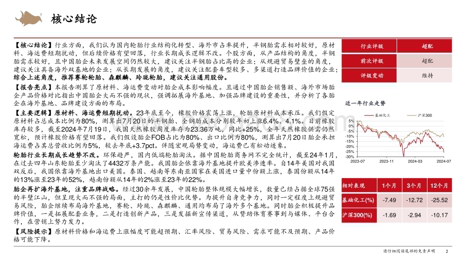 20240725_西部证券_轮胎行业跟踪报告：海运费+原材料价格短期扰动不改长期成长趋势_37页.pdf_第2页