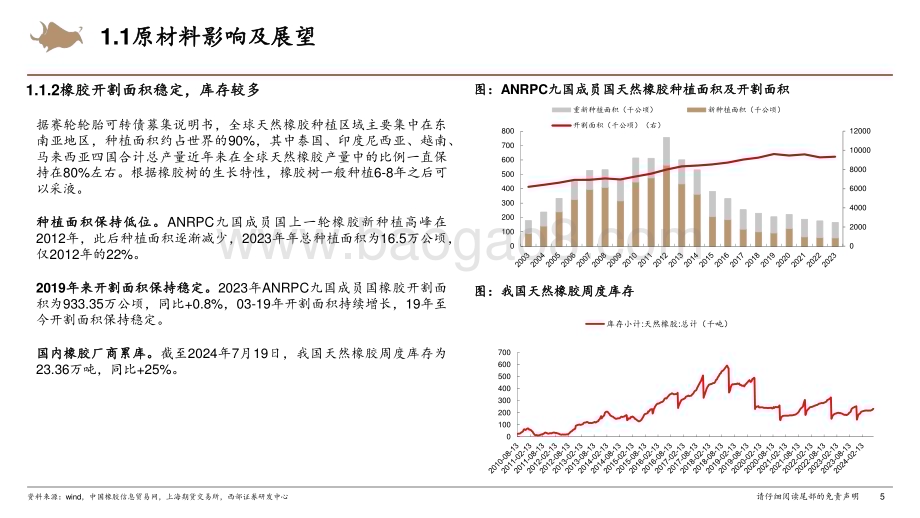 20240725_西部证券_轮胎行业跟踪报告：海运费+原材料价格短期扰动不改长期成长趋势_37页.pdf_第5页