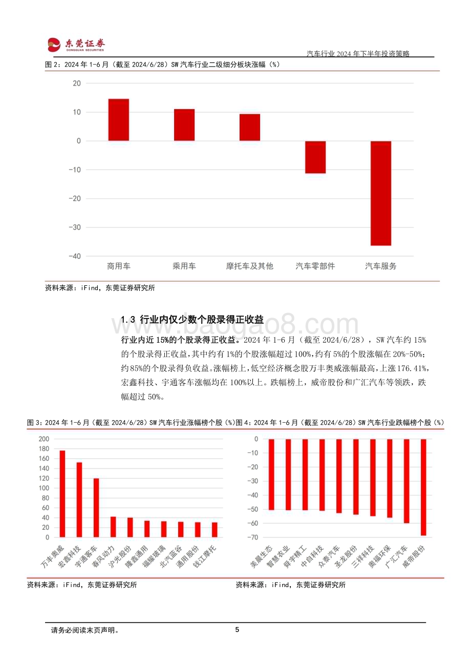20240719_东莞证券_汽车行业2024年下半年投资策略：智能化+出海化双轮助力产业发展_23页.pdf_第5页