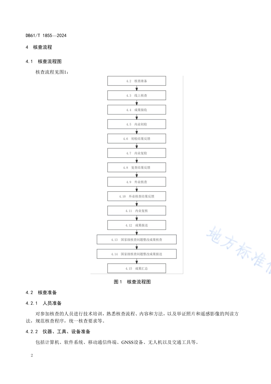 国土调查成果核查规范DB61／T 1855-2024.pdf_第5页