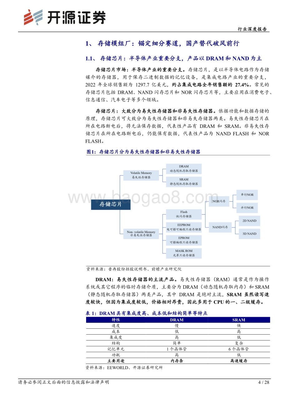 20240719_开源证券_半导体行业存储板块跟踪报告（九）：周期复苏叠加AI拉动存储模组行情有望渐行渐盛_28页.pdf_第4页