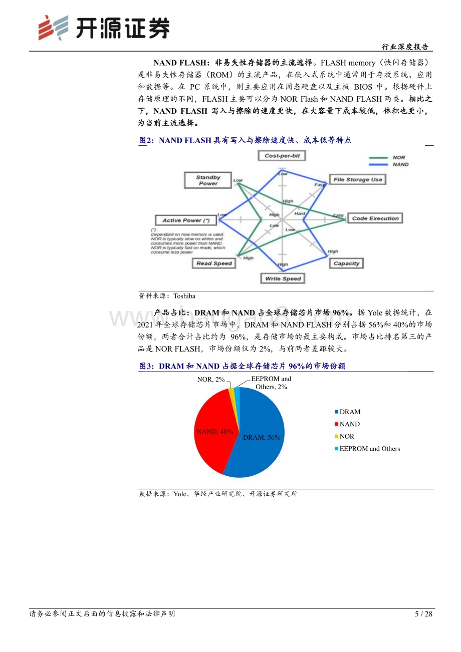 20240719_开源证券_半导体行业存储板块跟踪报告（九）：周期复苏叠加AI拉动存储模组行情有望渐行渐盛_28页.pdf_第5页