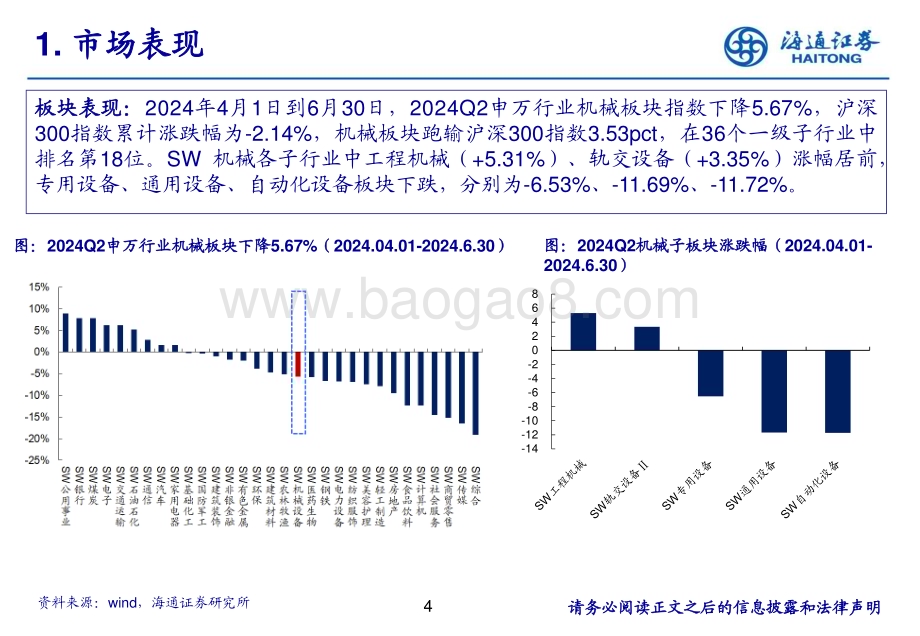 20240728_海通证券_机械行业：机械板块2024Q2持仓分析_18页.pdf_第4页