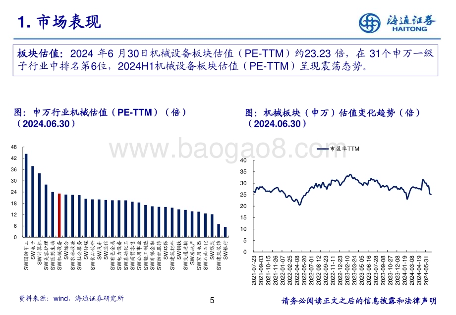 20240728_海通证券_机械行业：机械板块2024Q2持仓分析_18页.pdf_第5页