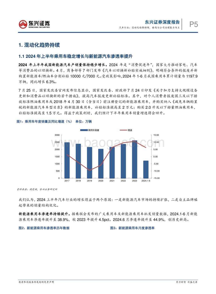 20240729_东兴证券_汽车行业2024年中期投资展望：混动化趋势持续格局与公司治理能力为王_20页.pdf_第5页