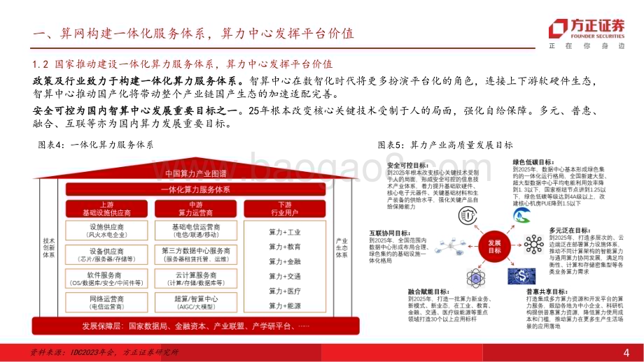 20240718_方正证券_计算机行业：基于定量视角的测算智算中心算力规模及数量增长乐观国产方案大项目落地多增_27页.pdf_第4页