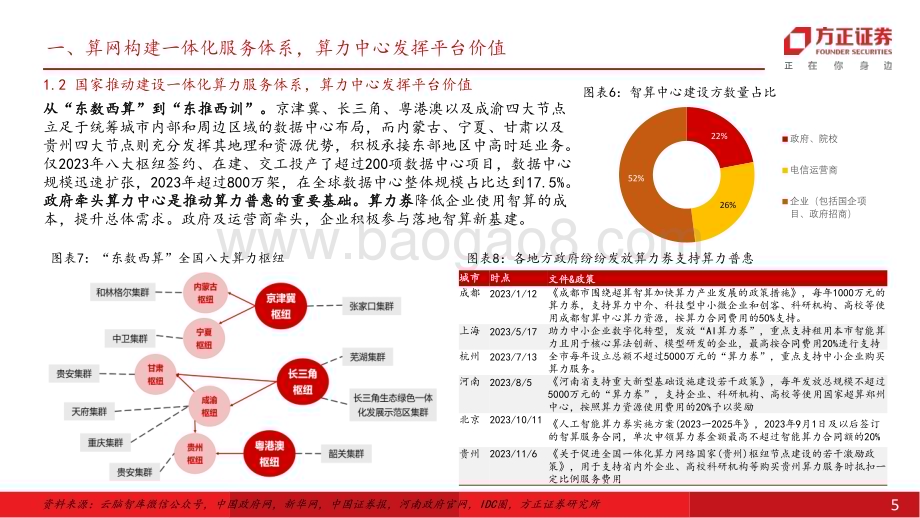 20240718_方正证券_计算机行业：基于定量视角的测算智算中心算力规模及数量增长乐观国产方案大项目落地多增_27页.pdf_第5页