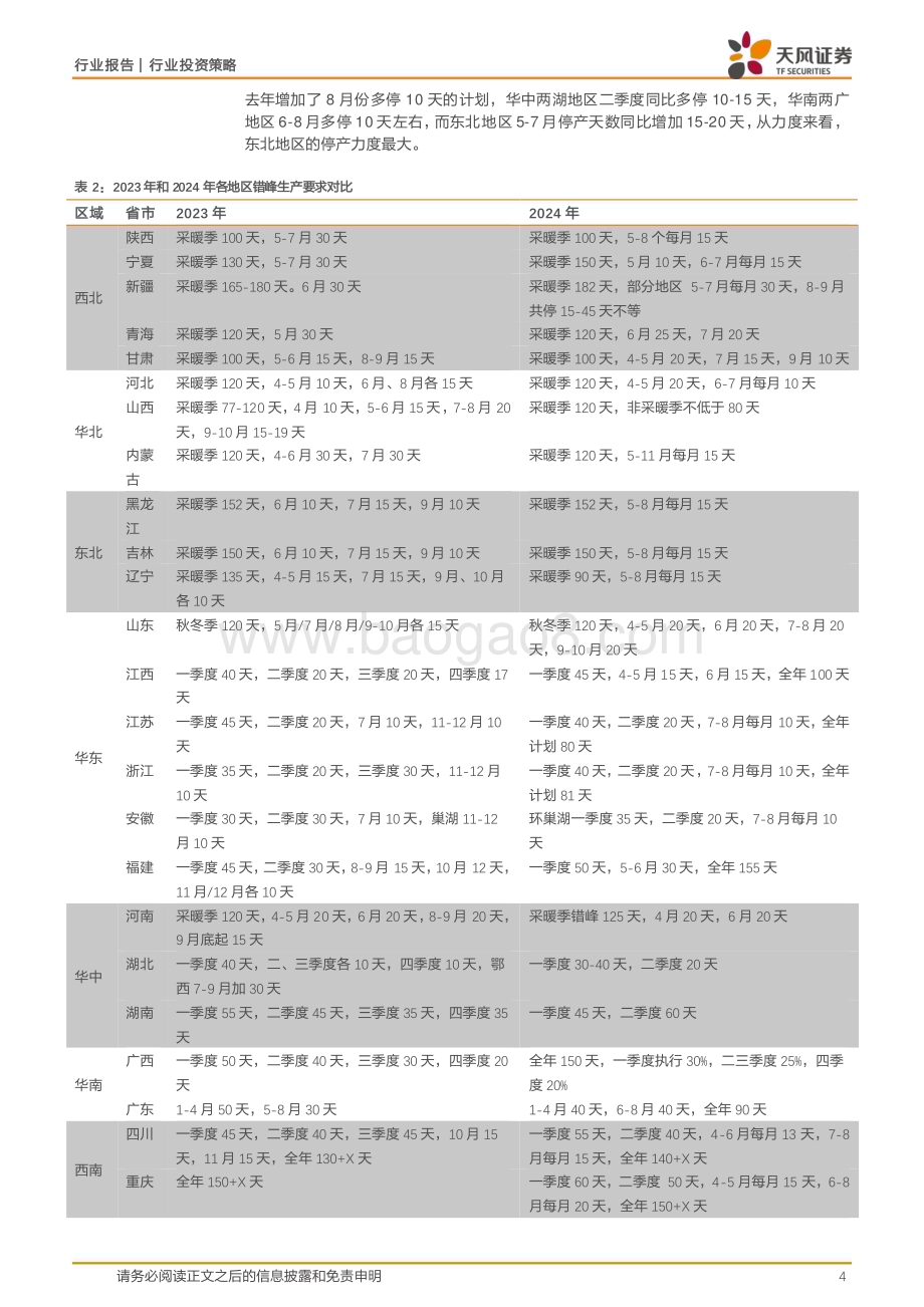 20240728_天风证券_水泥行业：当前时点看水泥错峰是手段信心是关键_10页.pdf_第4页