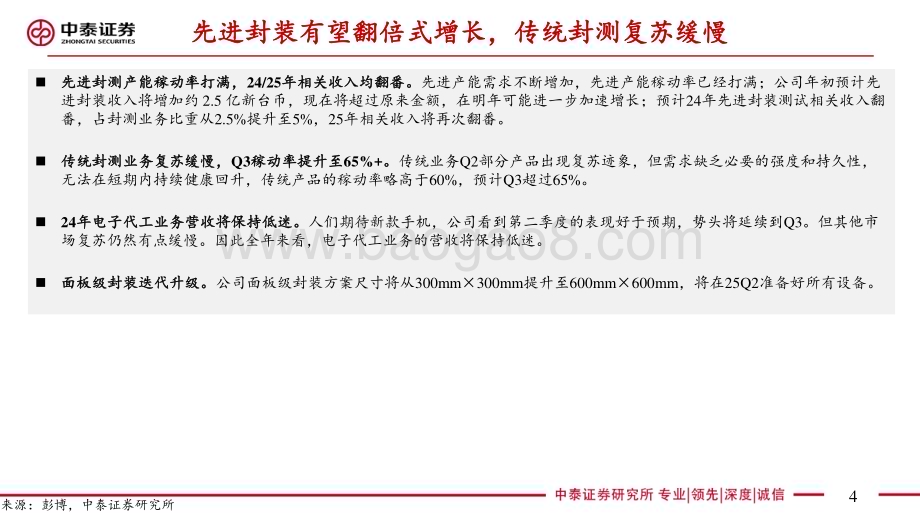 20240728_中泰证券_【电子行业AI全视角】科技大厂财报系列：日月光24Q2业绩解读先进封装驱动成长_19页.pdf_第4页