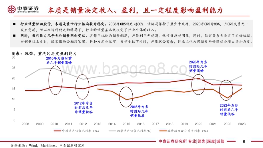 20240731_中泰证券_汽车行业重卡研究框架2024版：内销总量探讨可以乐观起来_32页.pdf_第5页