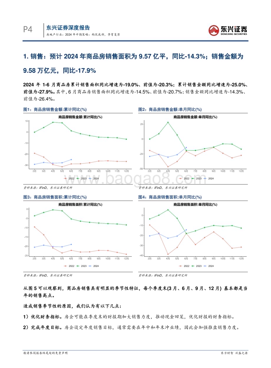 20240801_东兴证券_房地产行业：构筑底部孕育复苏_20页.pdf_第4页