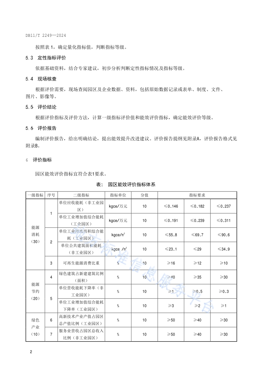 园区能效评价指南DB11／T 2249-2024.pdf_第5页