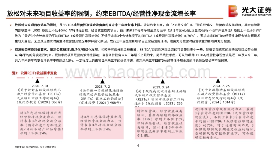 20240729_光大证券_基础设施行业《关于全面推动基础设施领域不动产投资信托基金（REITs）项目常态化发行的通知》的点评：公募REITs迈入常态化发行新阶段资产价值重估及助力化债均可期_13页.pdf_第5页