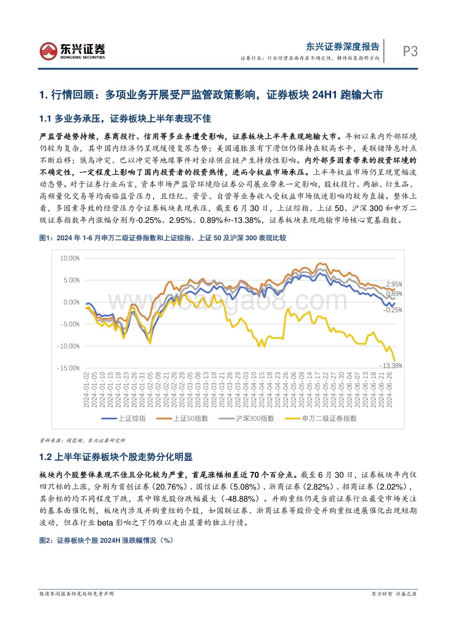 20240801_东兴证券_证券行业：行业经营层面存在不确定性静待政策指明方向_14页.pdf_第3页
