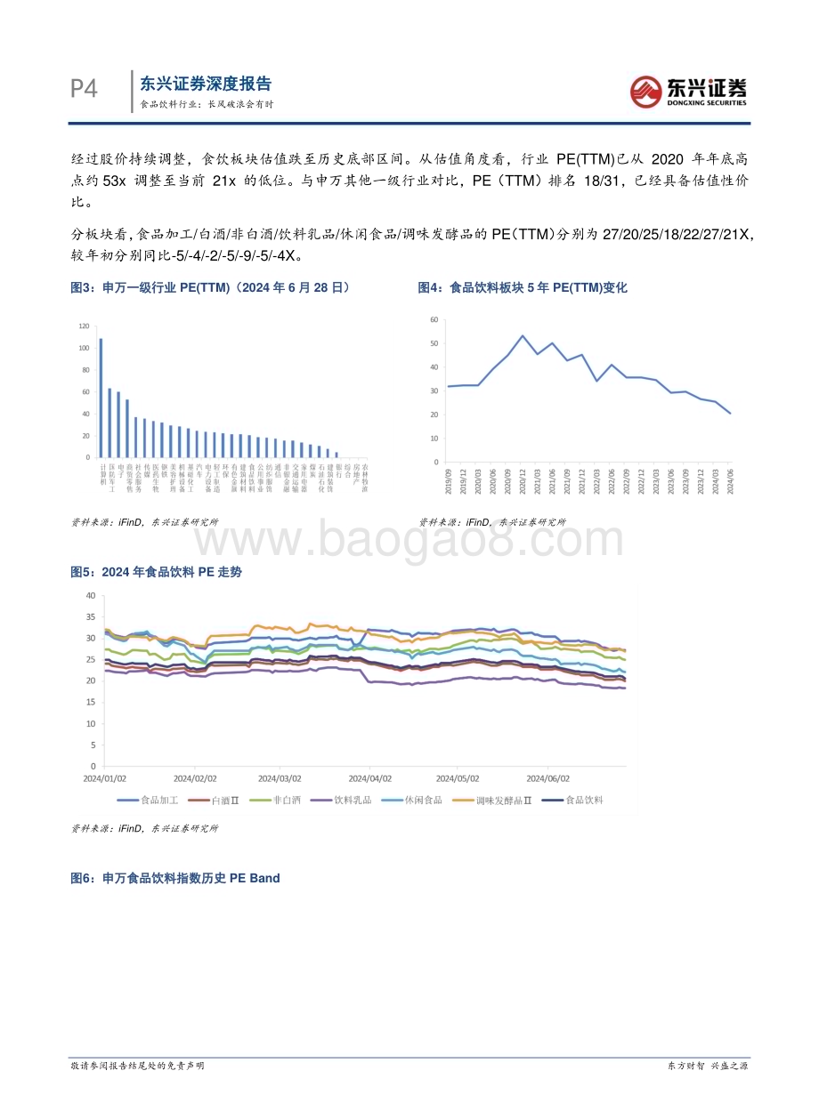 20240801_东兴证券_食品饮料行业：长风破浪会有时_11页.pdf_第4页