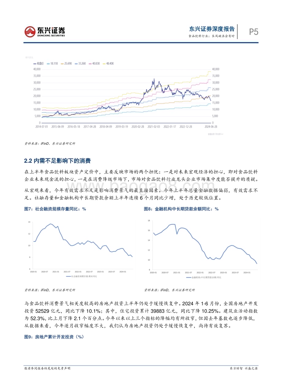 20240801_东兴证券_食品饮料行业：长风破浪会有时_11页.pdf_第5页