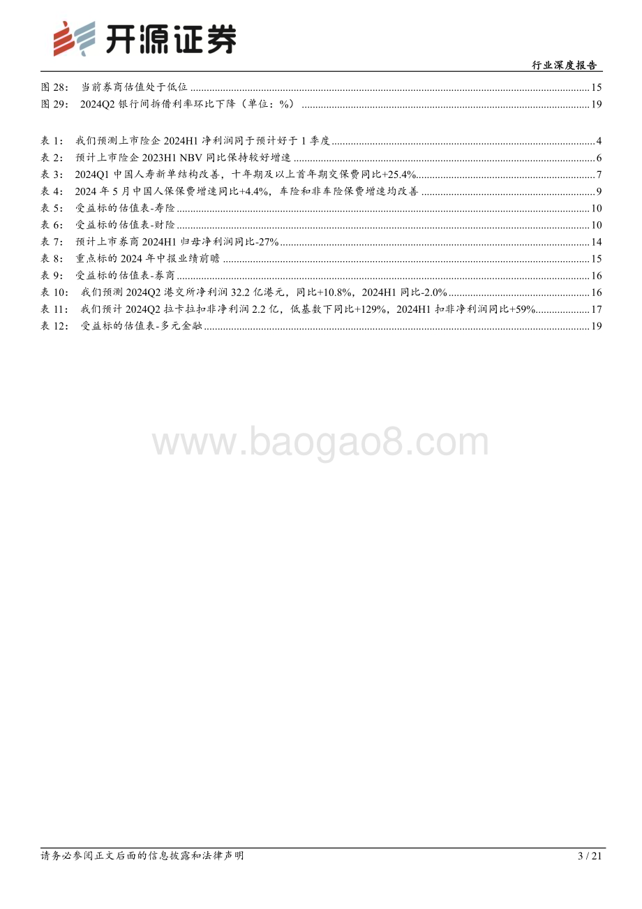 20240709_开源证券_非银金融行业2024中报前瞻：保险中报景气度较好并购仍是券商板块投资主线_21页.pdf_第3页