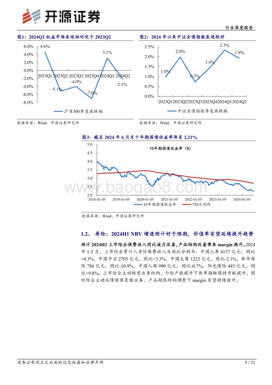 20240709_开源证券_非银金融行业2024中报前瞻：保险中报景气度较好并购仍是券商板块投资主线_21页.pdf_第5页
