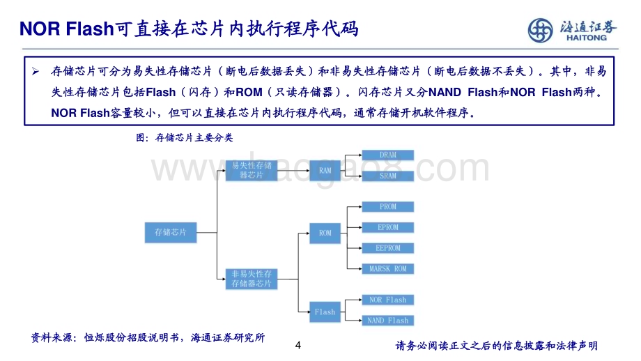 20240729_海通证券_半导体存储行业跟踪：利基型存储NOR Flash市场向好_20页.pdf_第4页