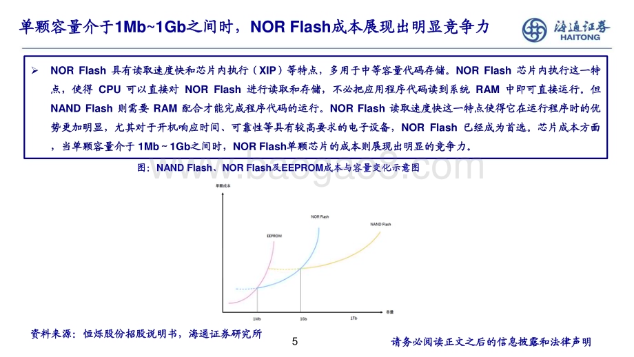 20240729_海通证券_半导体存储行业跟踪：利基型存储NOR Flash市场向好_20页.pdf_第5页