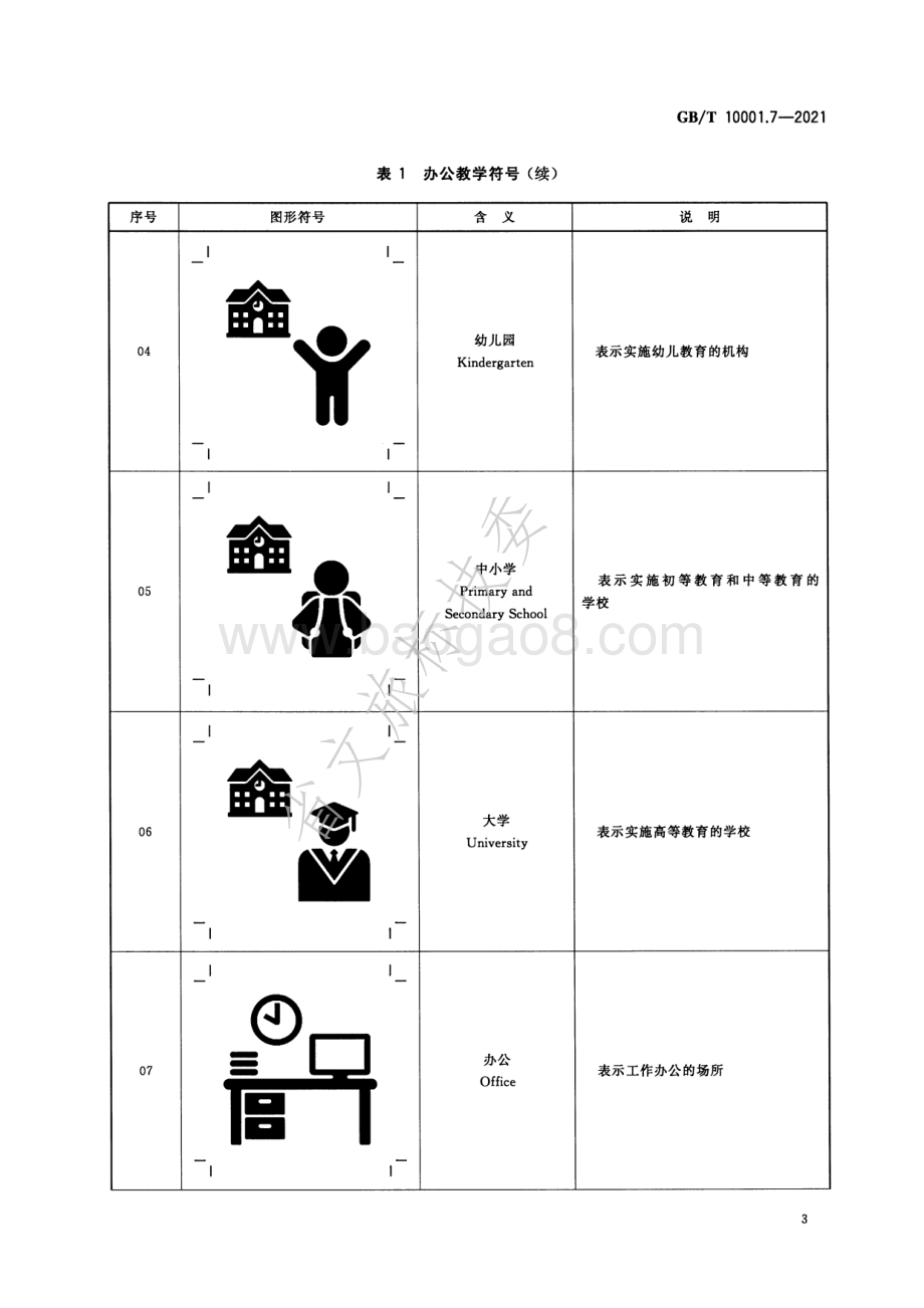 公共信息图形符号 第7部分：办公教学符号 GBT 10001.7-2021.pdf_第5页
