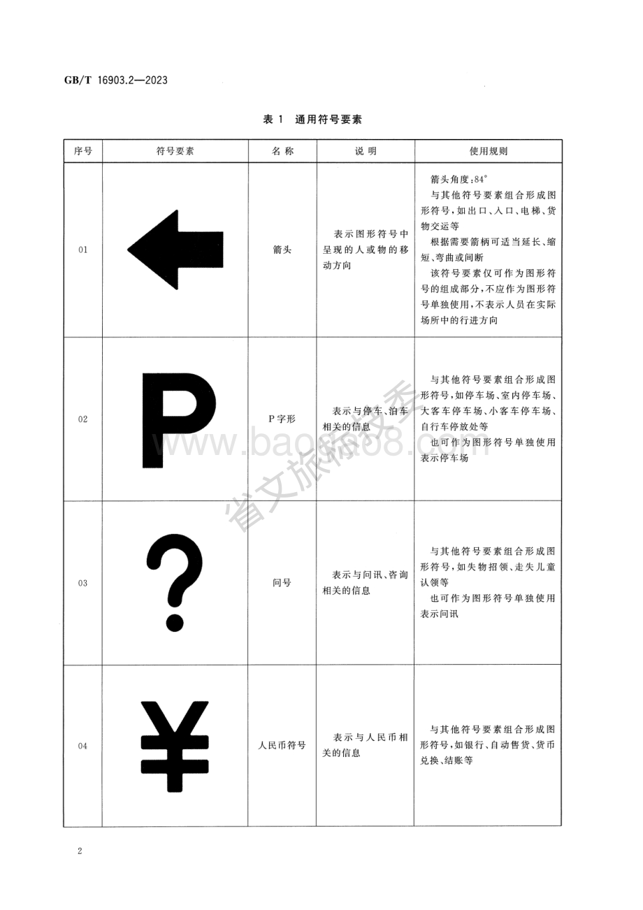 标志用图形符号表示规则 第2部分：公共信息图形符号的通用符号要素 GBT 16903.2-2023 代替：标志用公共信息图形符号 第10部分：通用符号要素 GBT 10001.10-2014.pdf_第5页