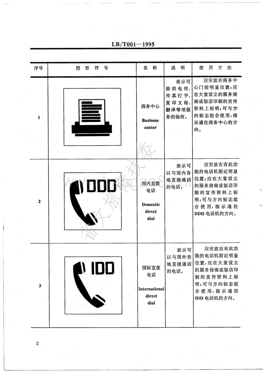 旅游饭店用公共信息图形符号 LBT 001-1995 .pdf_第5页