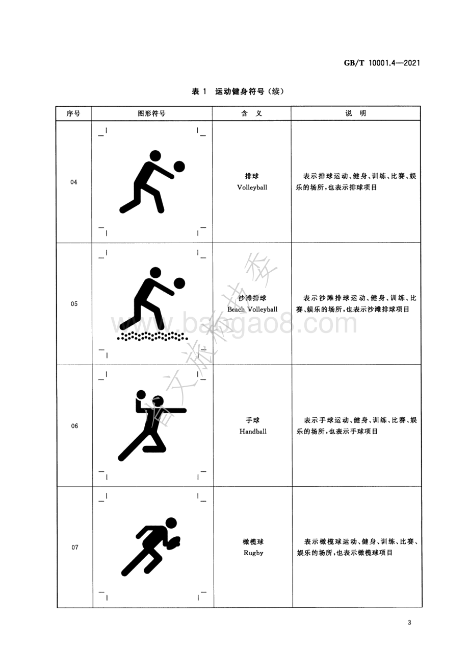 公共信息图形符号 第4部分：运动健身符号 GBT 10001.4-2021.pdf_第5页