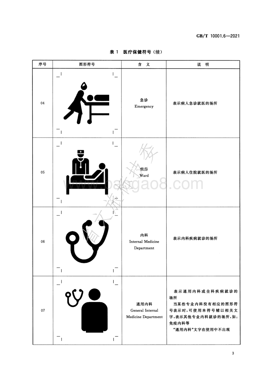 公共信息图形符号 第6部分：医疗保健符号 GBT 10001.6-2021.pdf_第5页