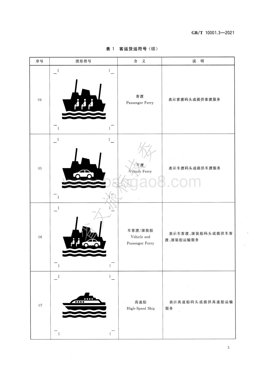 公共信息图形符号 第3部分：客运货运符号 GBT 10001.3-2021.pdf_第5页