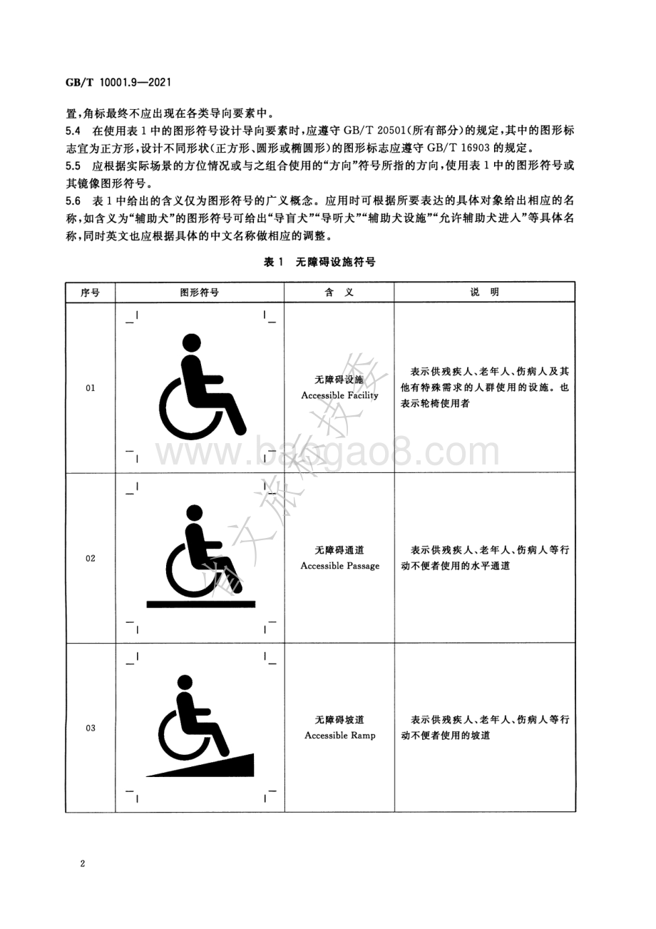公共信息图形符号 第9部分：无障碍设施符号 GBT 10001.9-2021.pdf_第4页