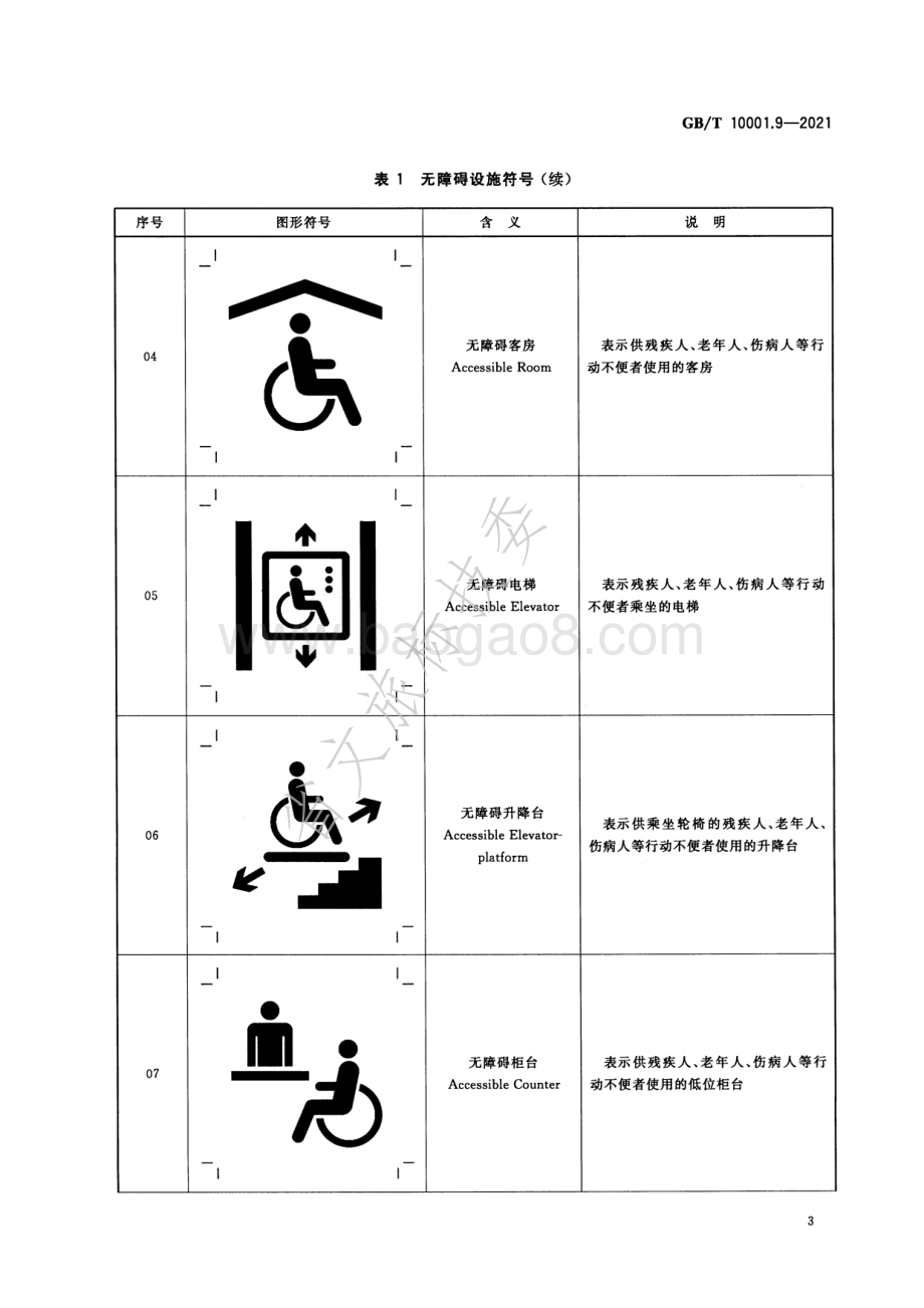 公共信息图形符号 第9部分：无障碍设施符号 GBT 10001.9-2021.pdf_第5页