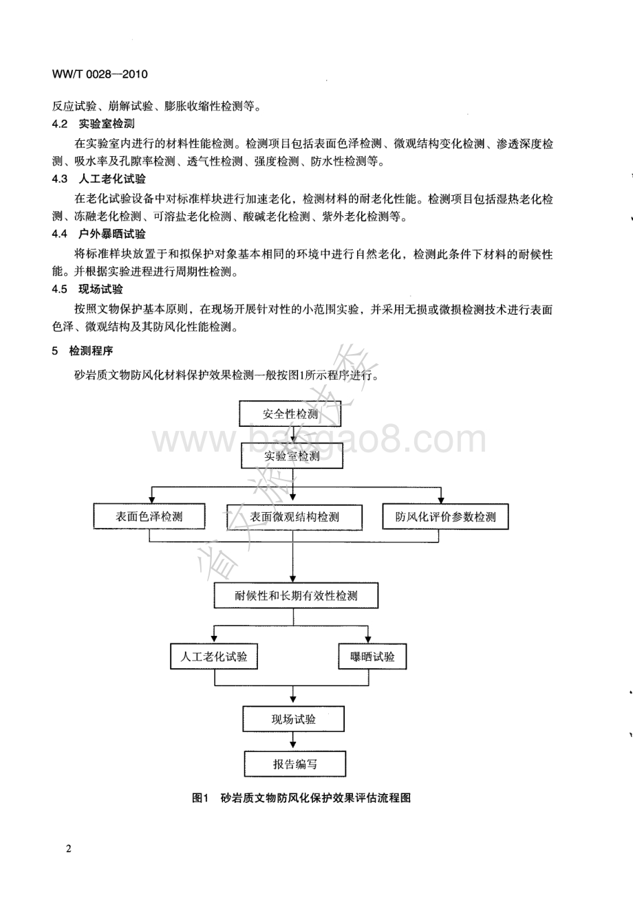 砂岩质文物防风化材料保护效果评估方法 WWT 0028-2010.pdf_第5页