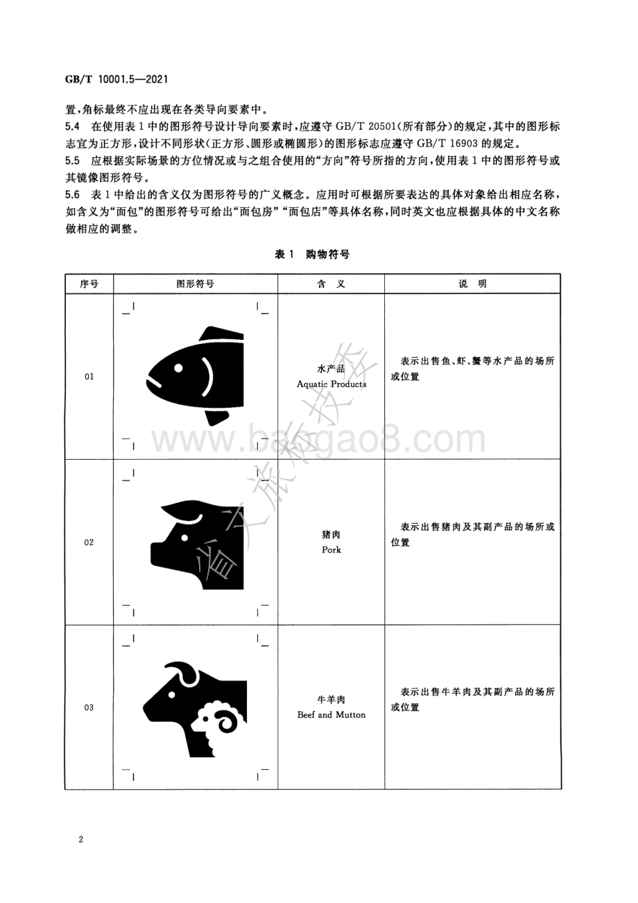 公共信息图形符号 第5部分：购物符号 GBT 10001.5-2021.pdf_第4页