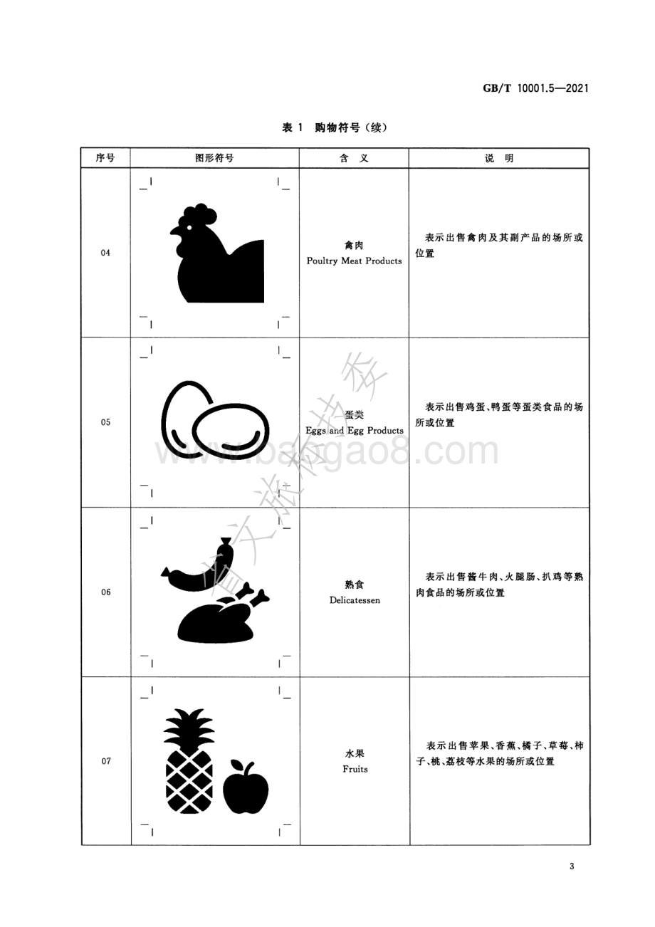 公共信息图形符号 第5部分：购物符号 GBT 10001.5-2021.pdf_第5页