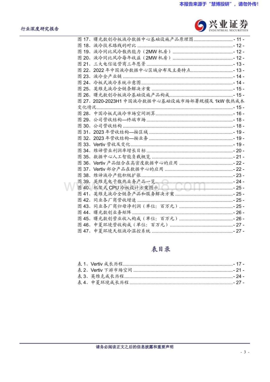 20240802_兴业证券_通信行业：AI浪潮下奇点已至国内外龙头爆发在即_29页.pdf_第3页