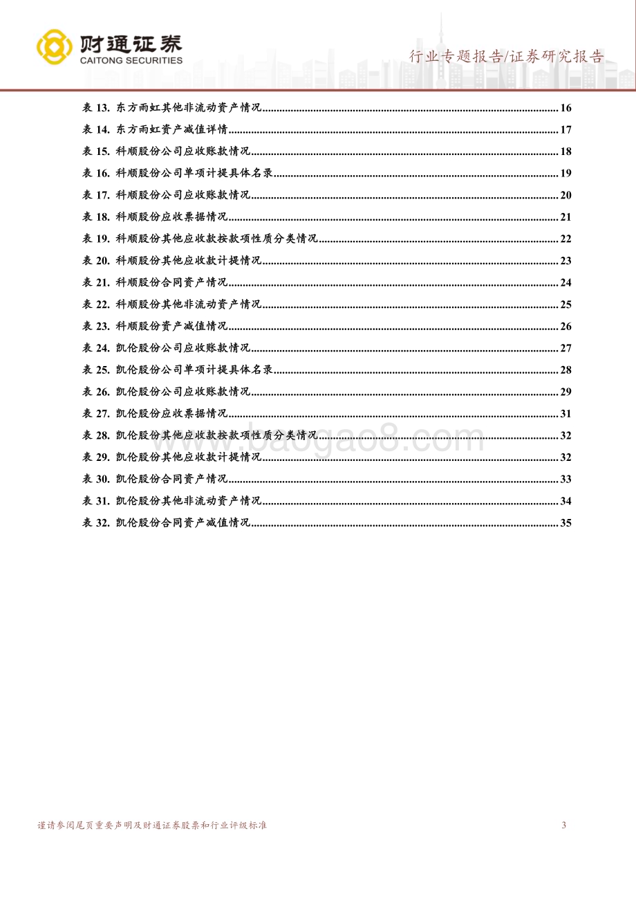 20240814_财通证券_建筑材料行业B端消费建材减值计提专题研究之防水行业：企业情况各异地产余波仍存在_37页.pdf_第3页