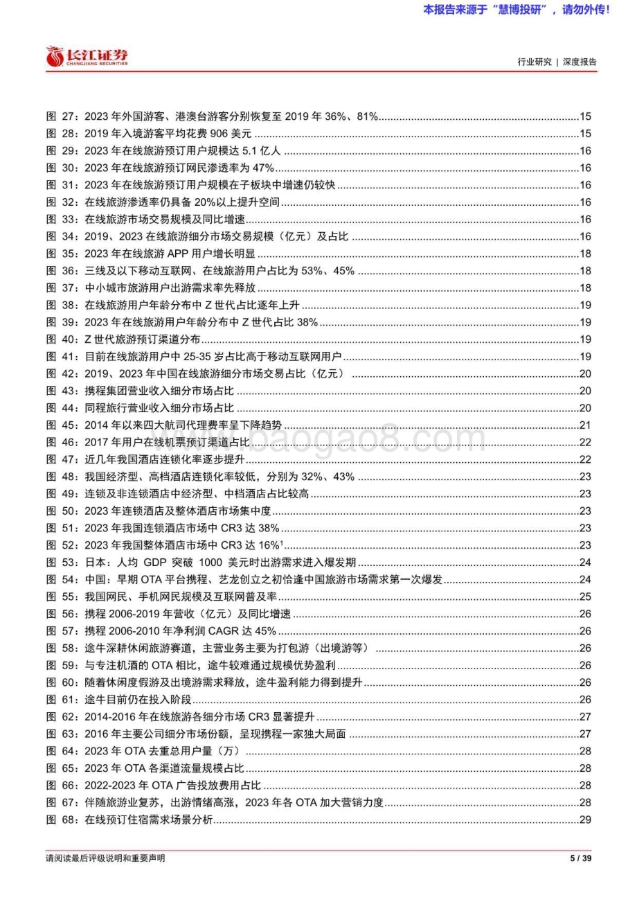 20240822_长江证券_OTA行业：春风起正归来_39页.pdf_第5页