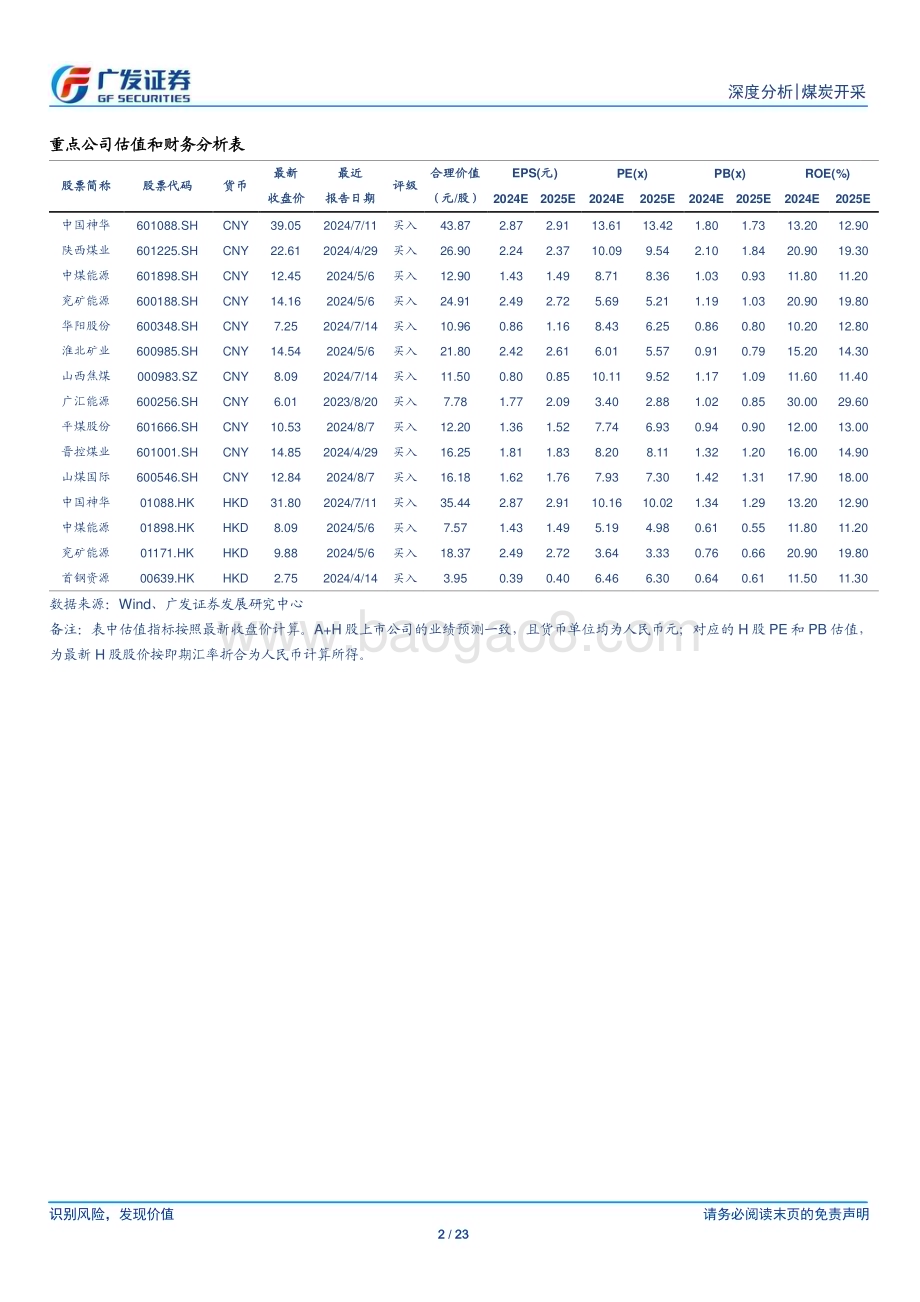 20240811_广发证券_煤炭开采行业煤炭市场焦点研究系列之三：如何看高频库存指标的有效性？_23页.pdf_第2页