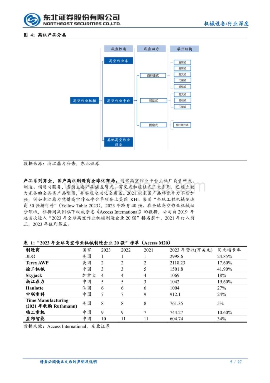 20240813_东北证券_工程机械行业：高机保有量逐步提升海外渗透率加速_27页.pdf_第5页