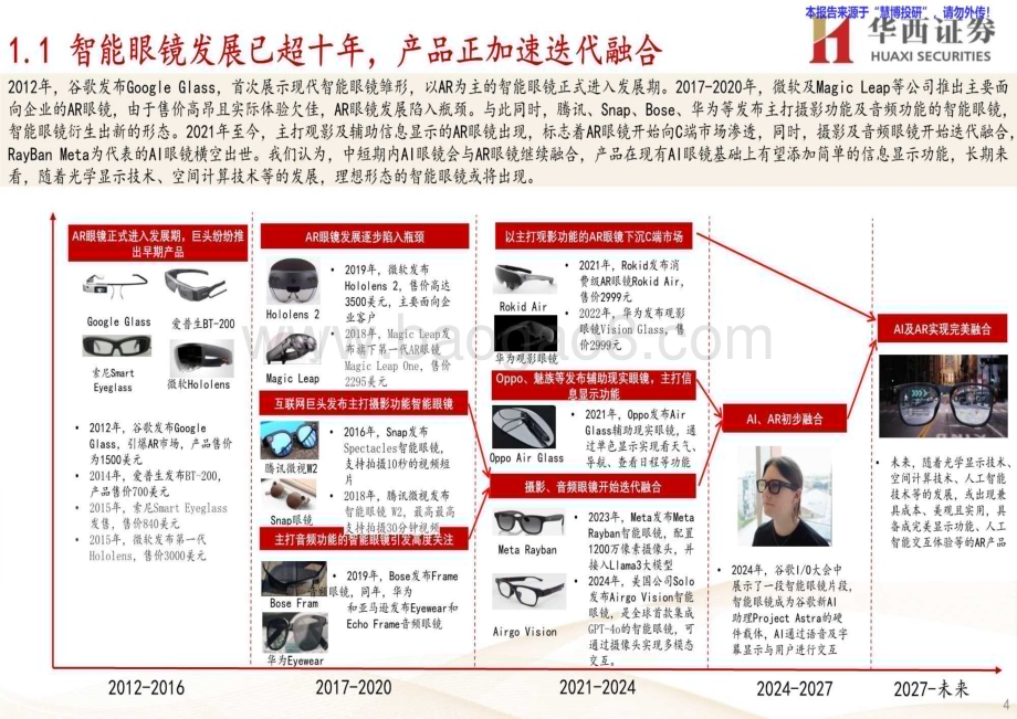20240826_华西证券_智能眼镜行业：RayBan Meta引爆市场智能眼镜进入加速迭代融合阶段_24页.pdf_第4页