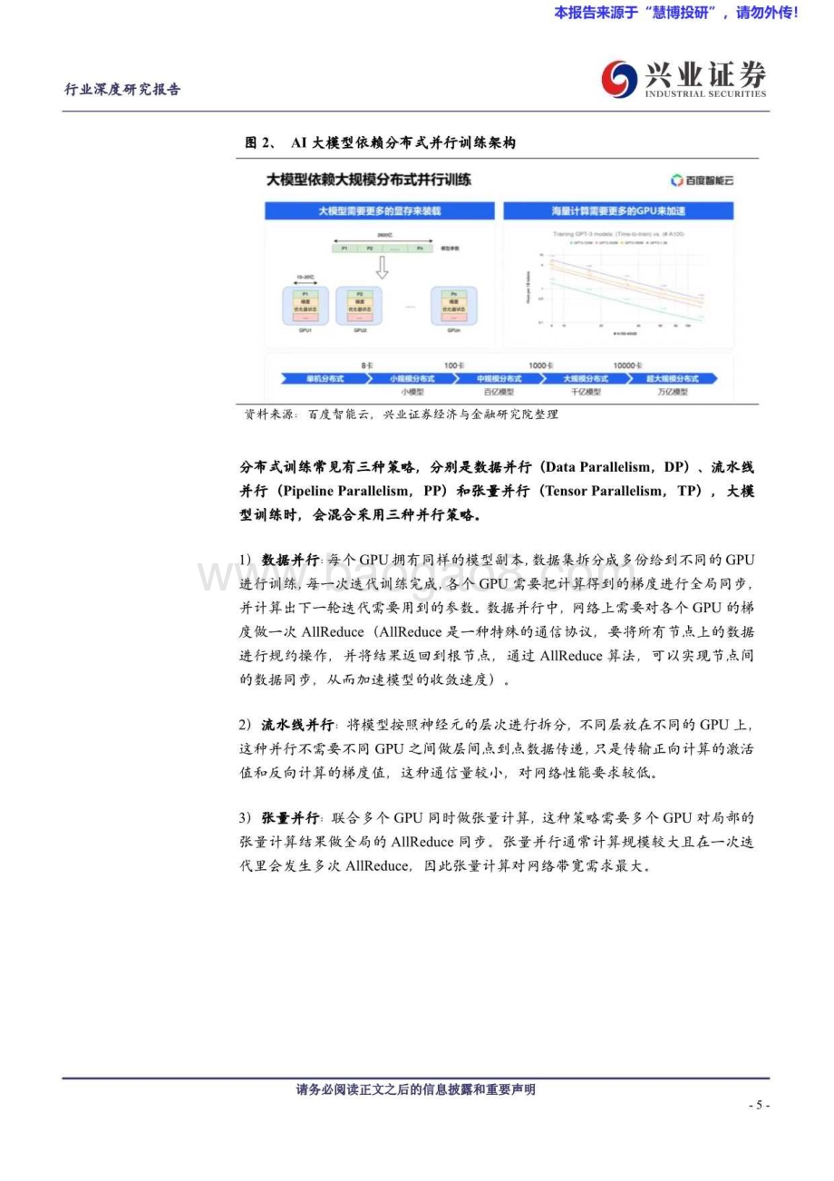 20240823_兴业证券_通信行业：Scale up与Scaleout组网变化趋势如何看？_24页.pdf_第5页
